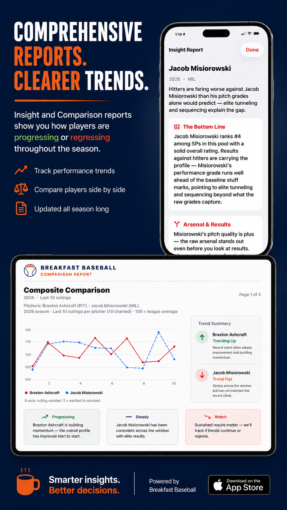 Comprehensive reports, clearer trends