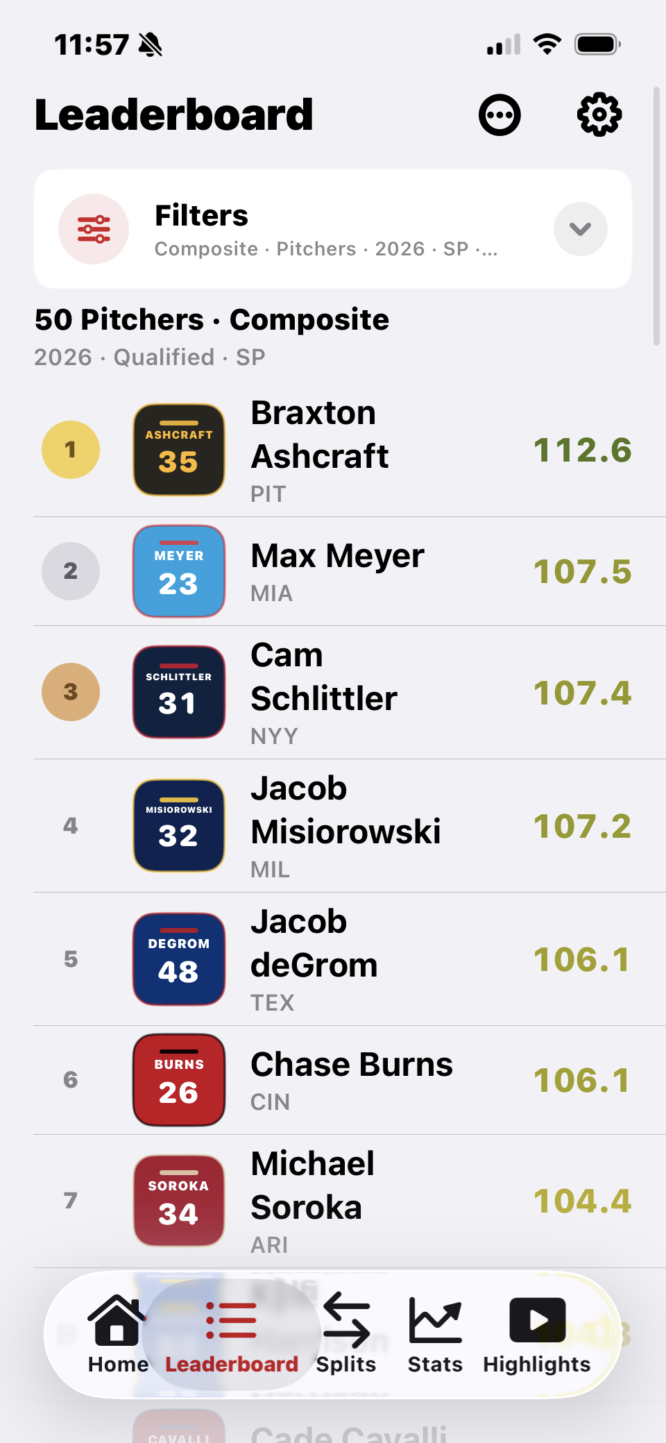 Leaderboard